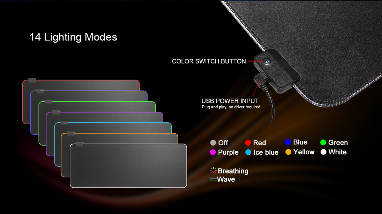 Vetroo MP800 RGB Gaming Mouse Pad